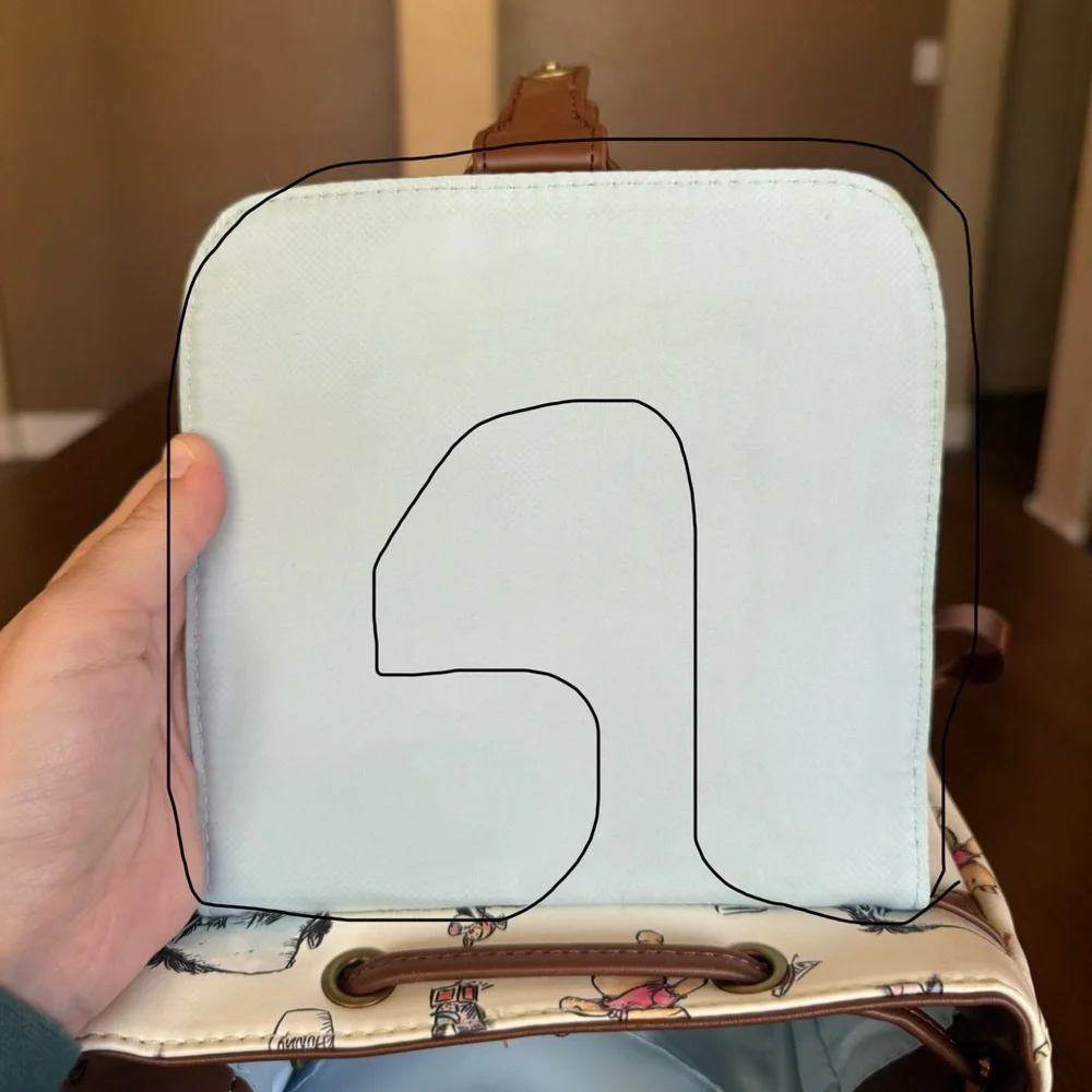 Loungefly Disney Winnie The Pooh Character Sketches Mini Backpack - Picture 9 of 13